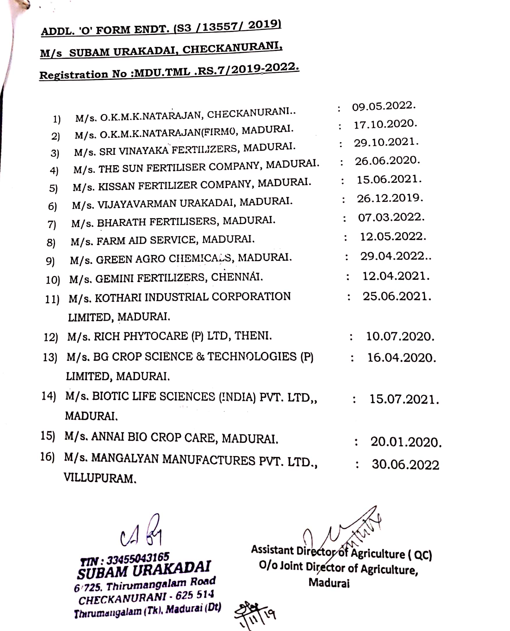 App Preview Following table describes different postal circles of madurai district and their corresponding pin codes. app preview